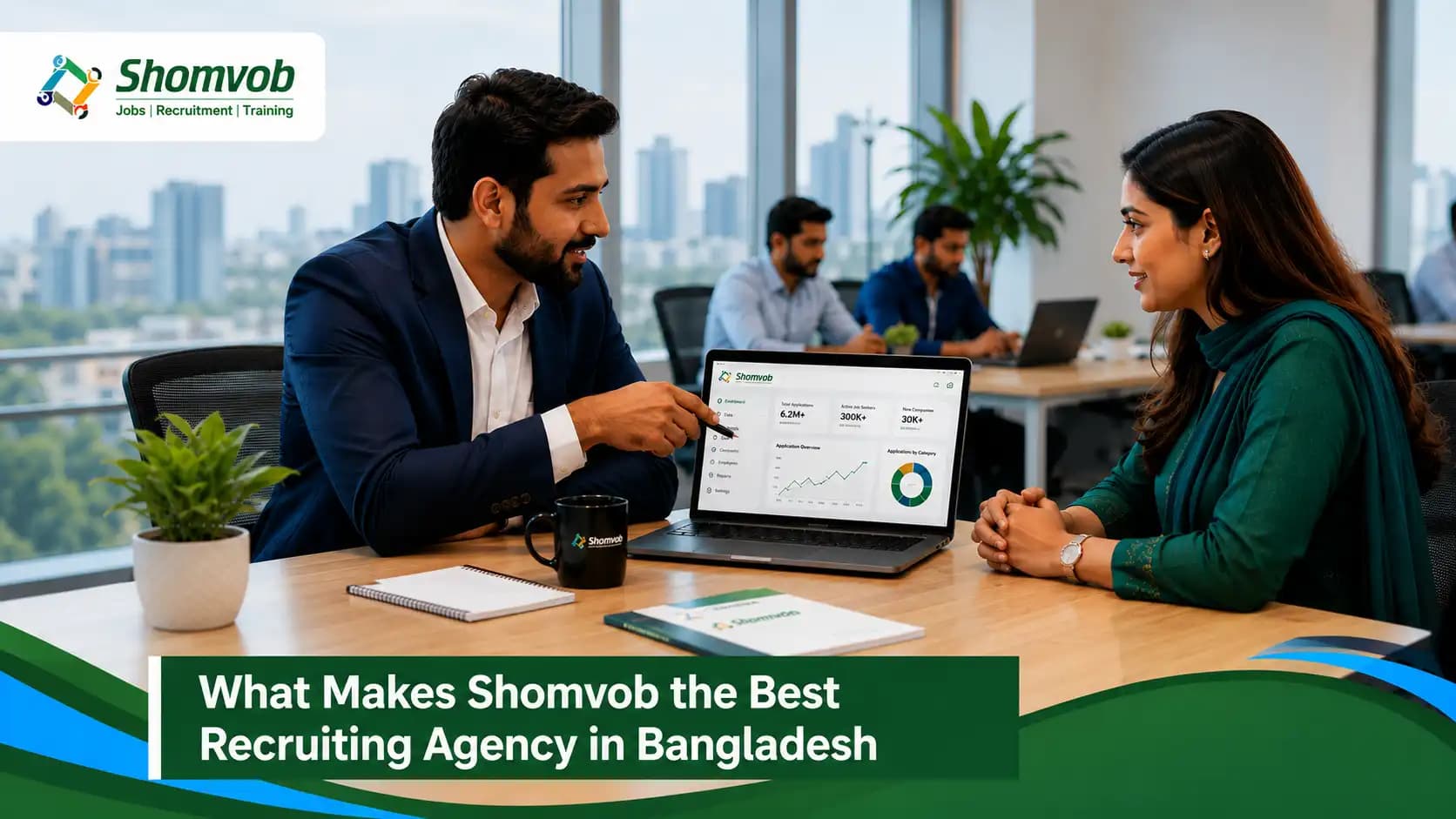 What makes Shomvob the best recruiting agency in Bangladesh