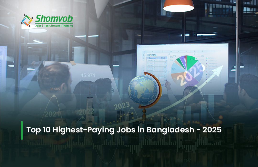Top 10 Highest-Paying Jobs in Bangladesh